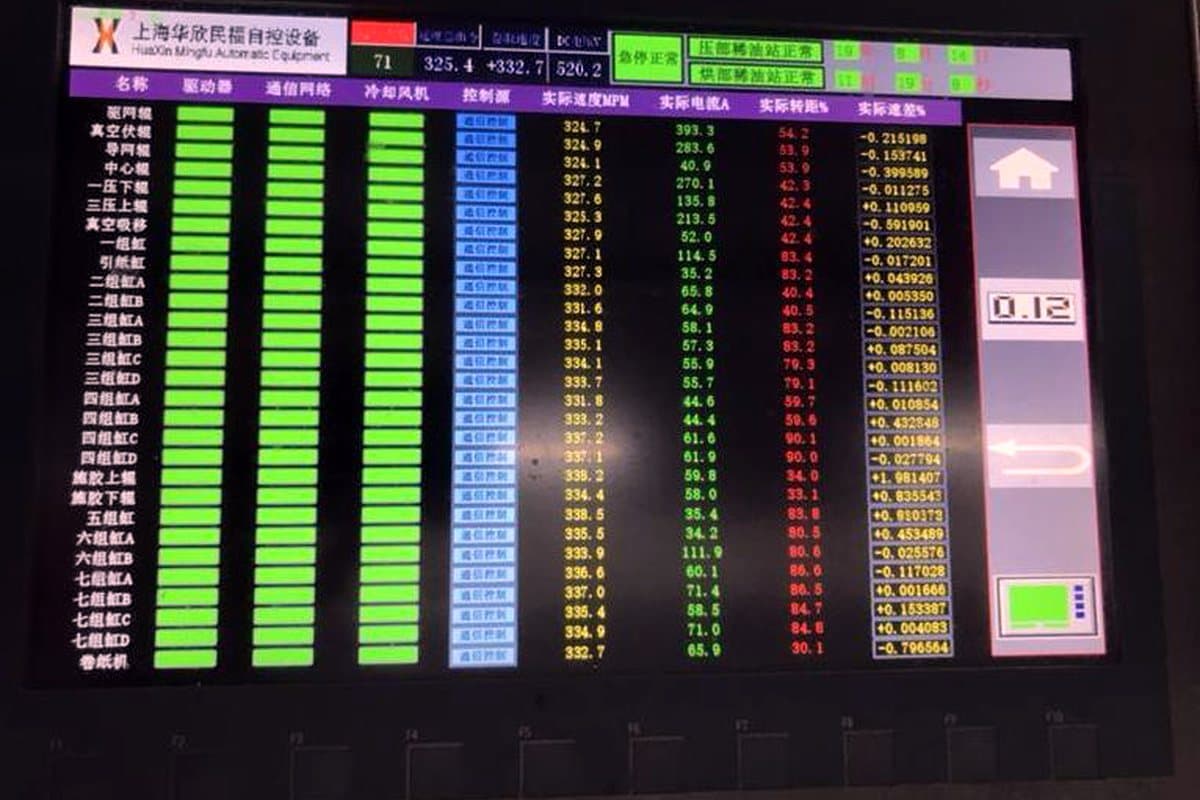 Huaxin Minfu engineer commissioning and monitoring the system on site